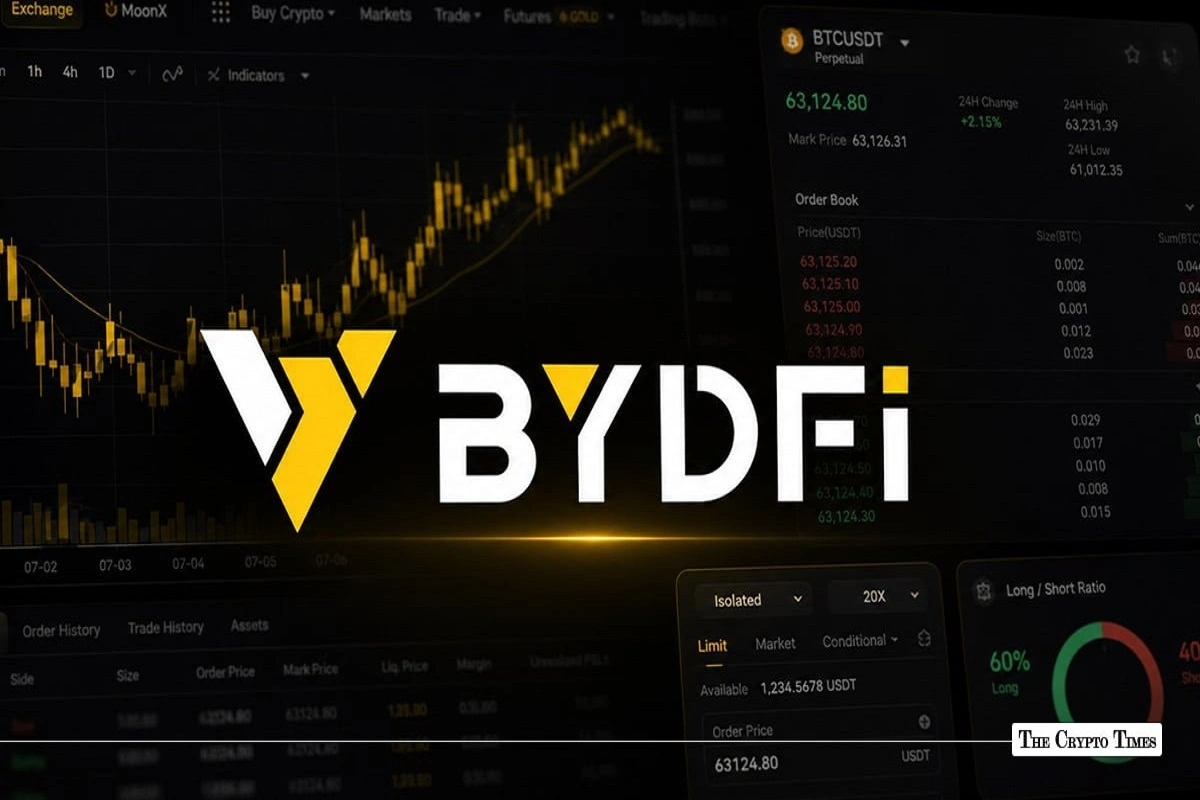 Best Crypto Exchanges for Investors in 2026